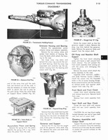 1973 AMC Technical Service Manual227.jpg